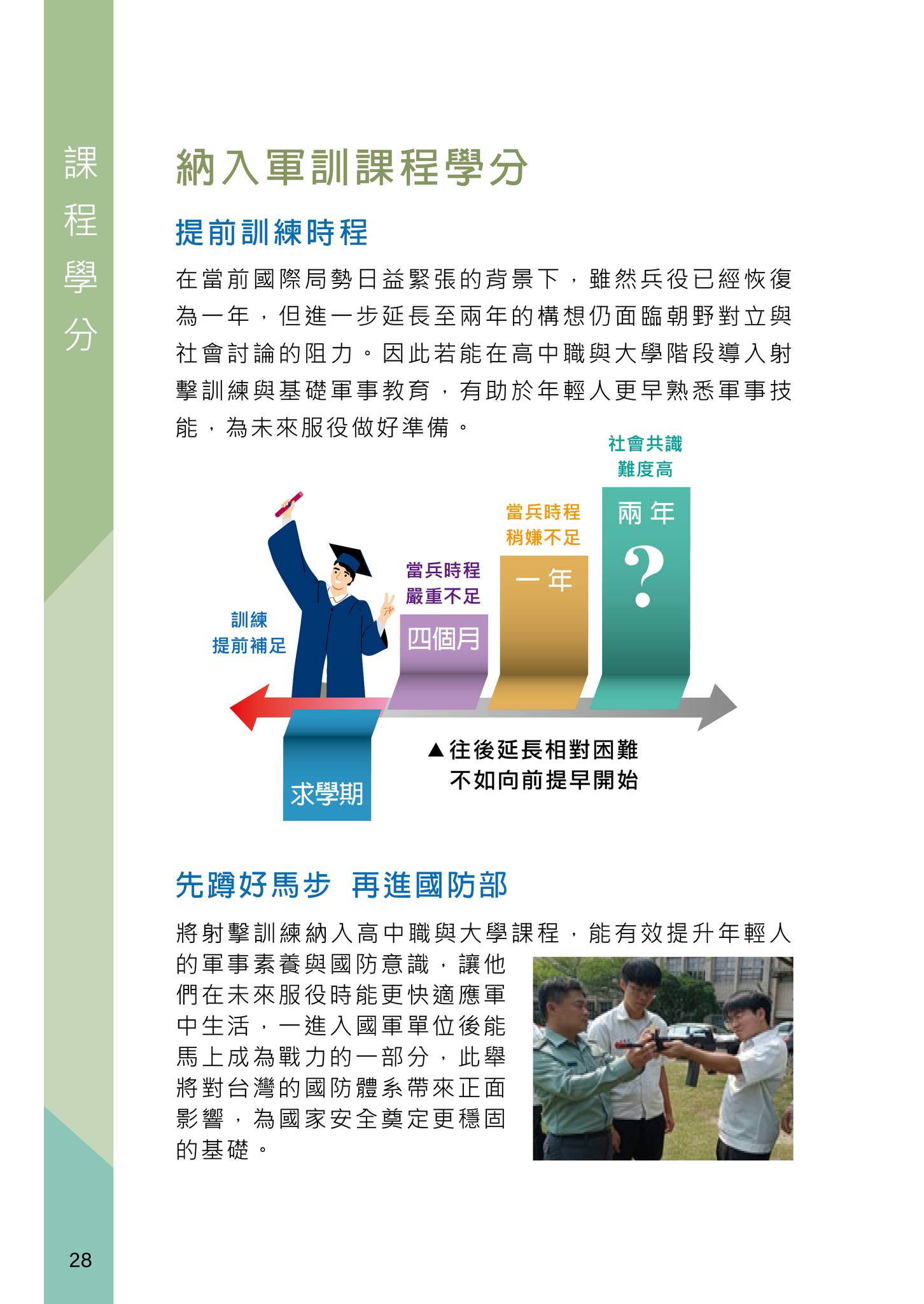 射擊競賽活動,政府帶頭,企業響應