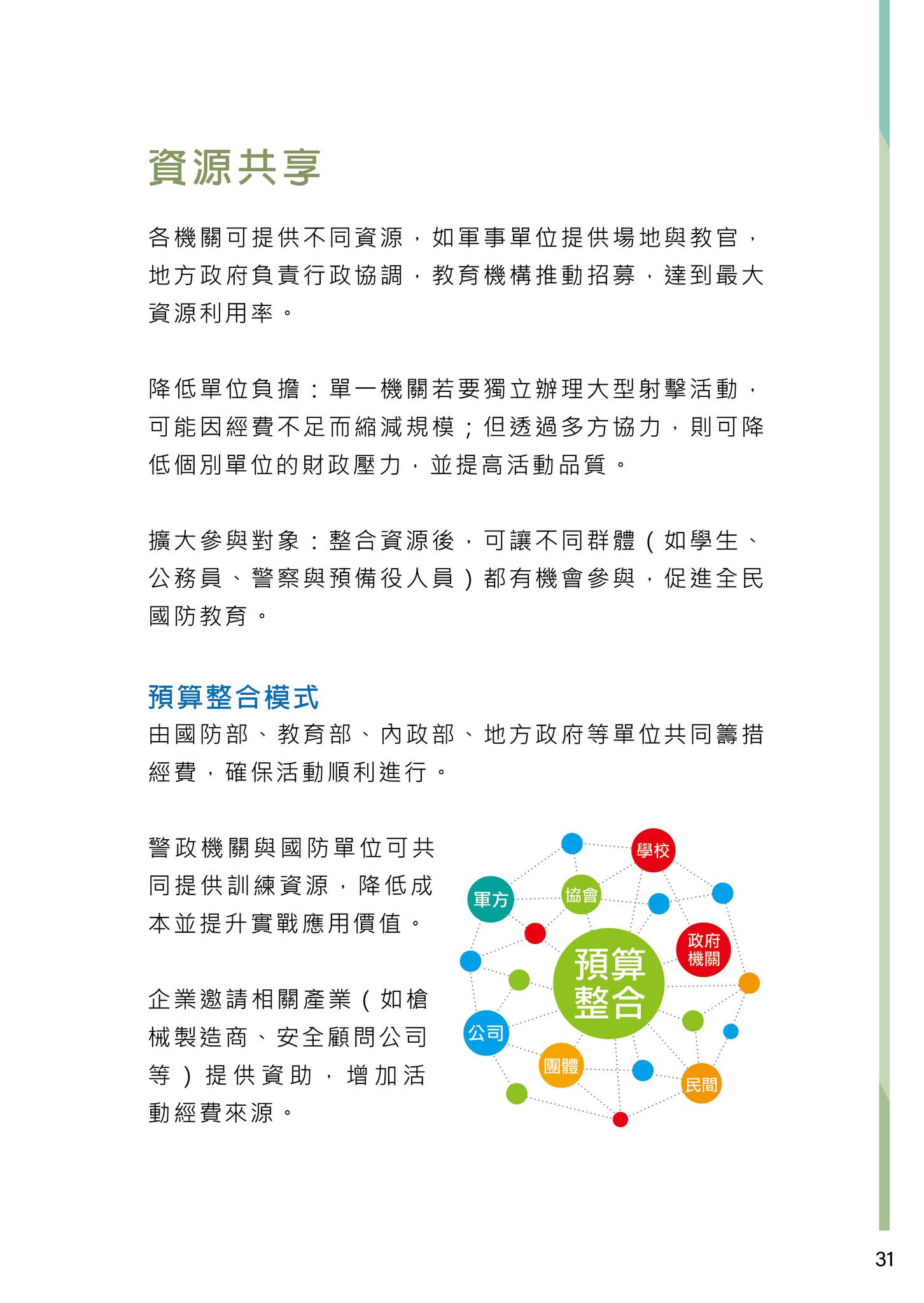 射擊賽事規劃