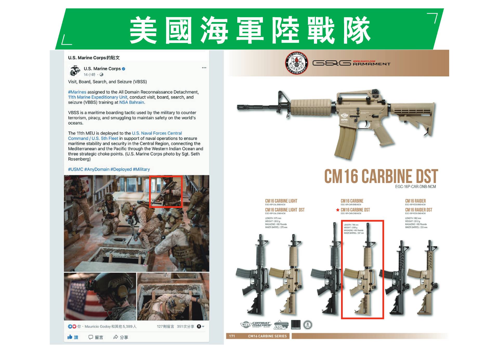 美國海軍陸戰隊訓練槍 CM16 CARBINE