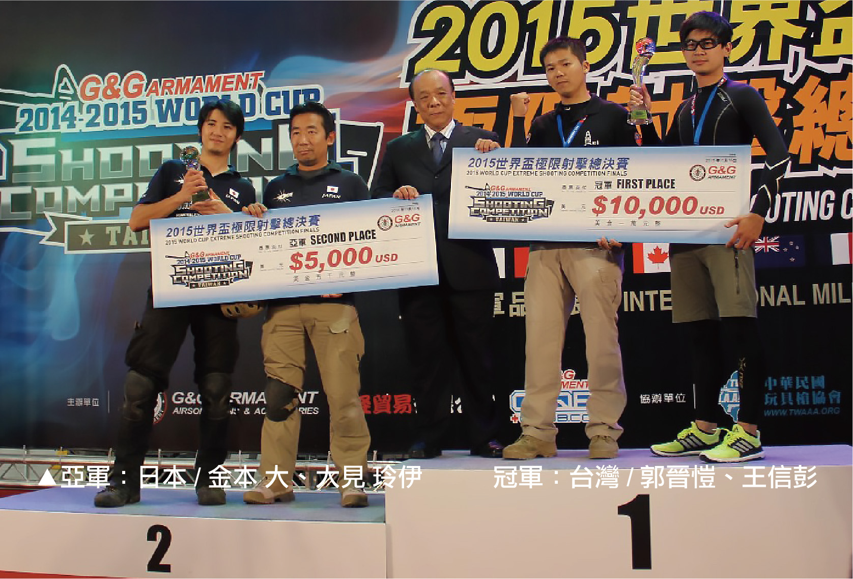 2015世界盃極限射擊總決賽-今日大話新聞