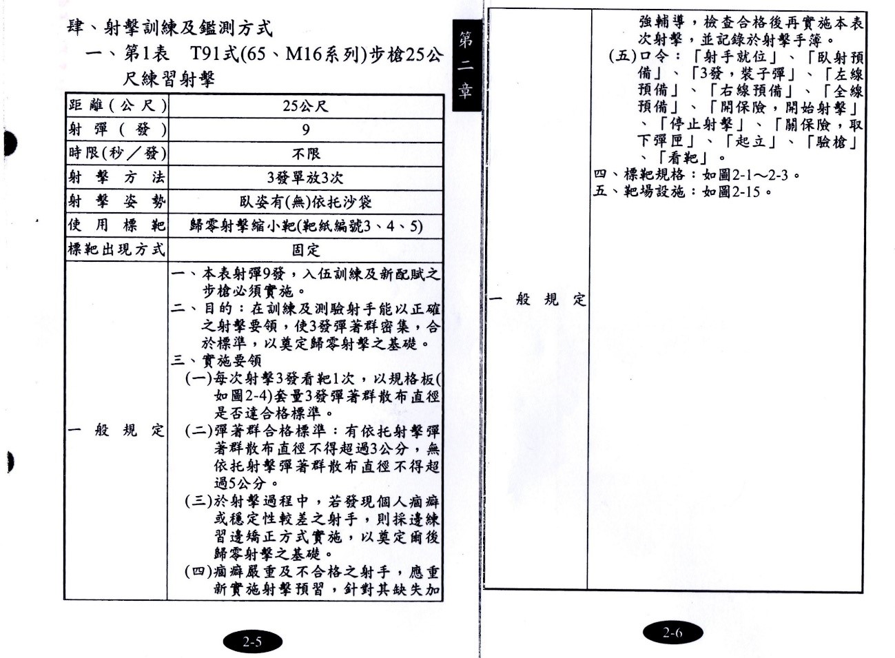 圖2-2 第一表T91式步槍25公尺練習射擊