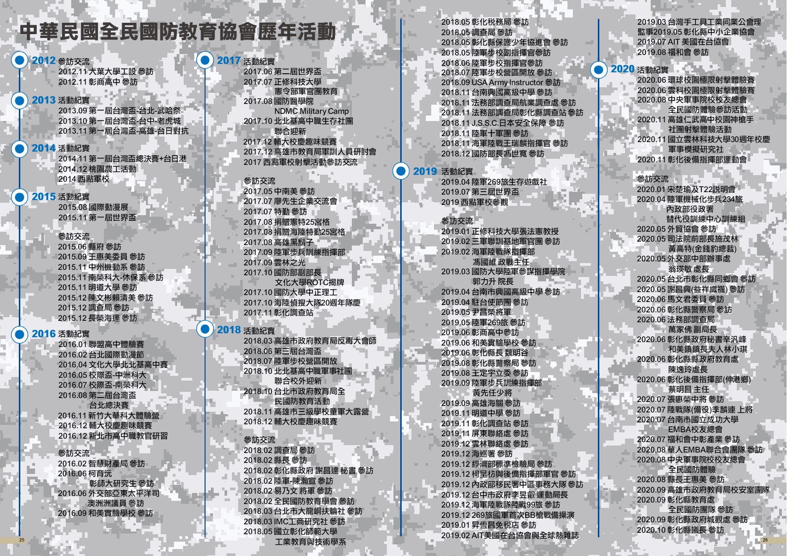 全民國防教育推廣手冊