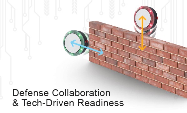 Defense Collaboration & Tech-Driven Readiness